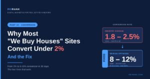 Cash buyer website conversion rate