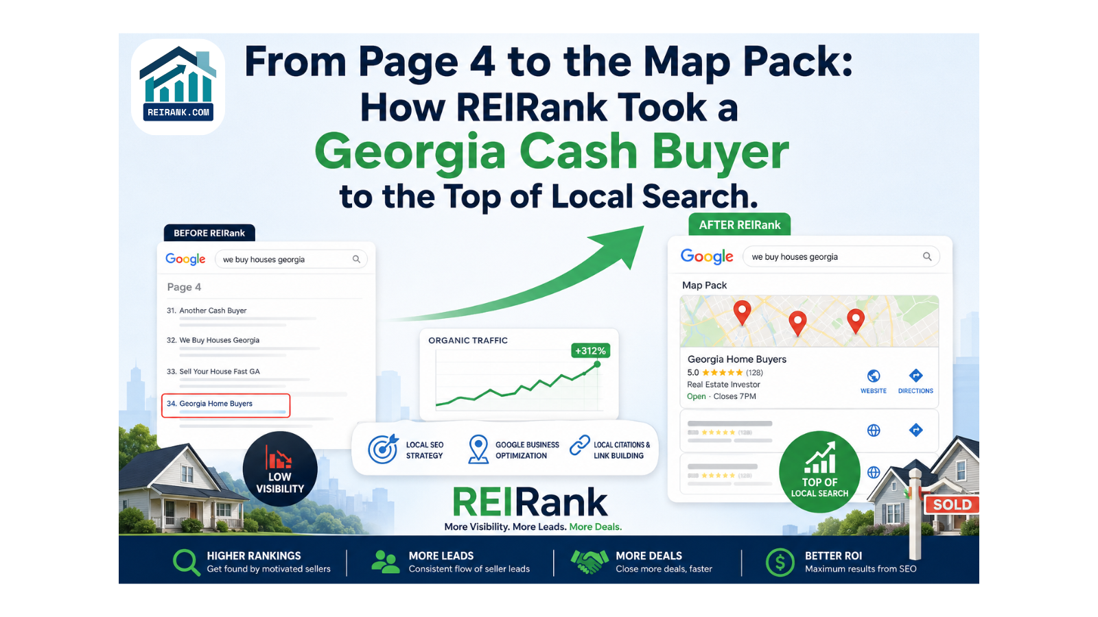 Case Studies 1 Multi-City Local SEO Case Study: Atlanta Investor Wins